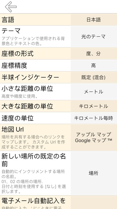 私の GPS の位置のスクリーンショット - 7