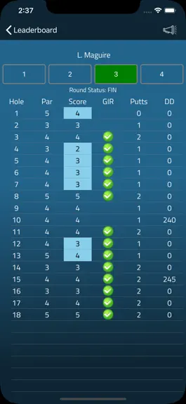 Game screenshot LPGA Player hack
