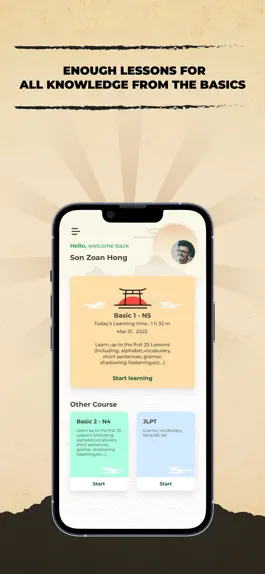 Game screenshot Mainichi Nihongo mod apk