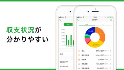 白色申告の確定申告アプリ Kaikei Lite screenshot1