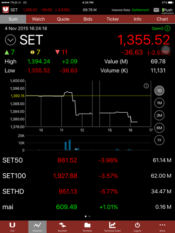 UTRADE TH Mobile screenshot 3