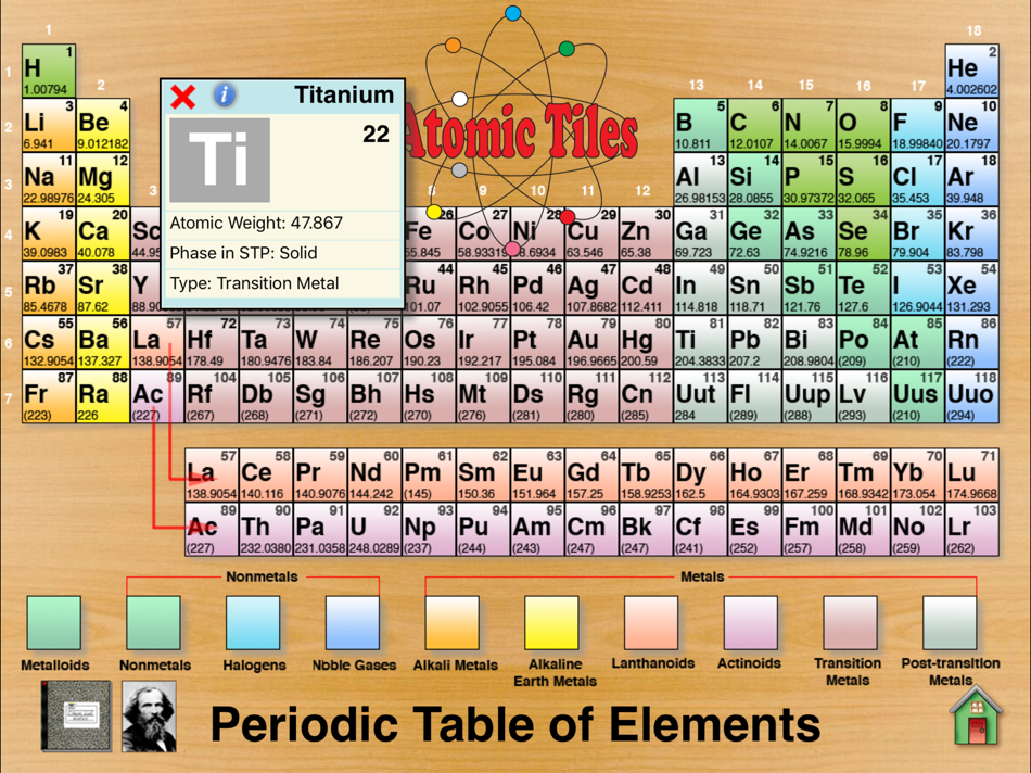 #3. AtomicTiles (macOS) Podle: Ventura Educational Systems