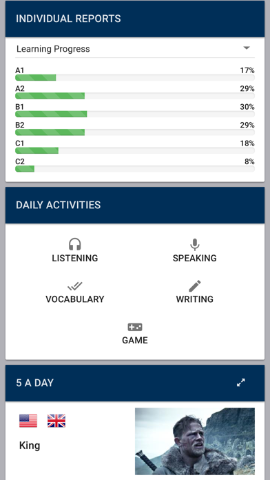 Screenshot #1 pour ICU English