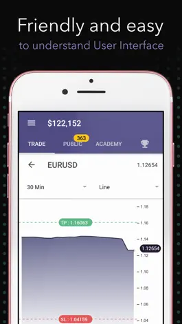 Game screenshot Forex Game - Social Trading apk