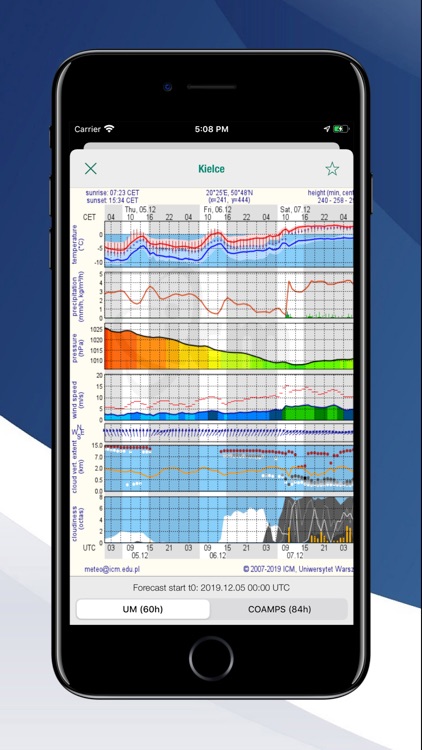 Scientific Weather ServiceMap screenshot-3