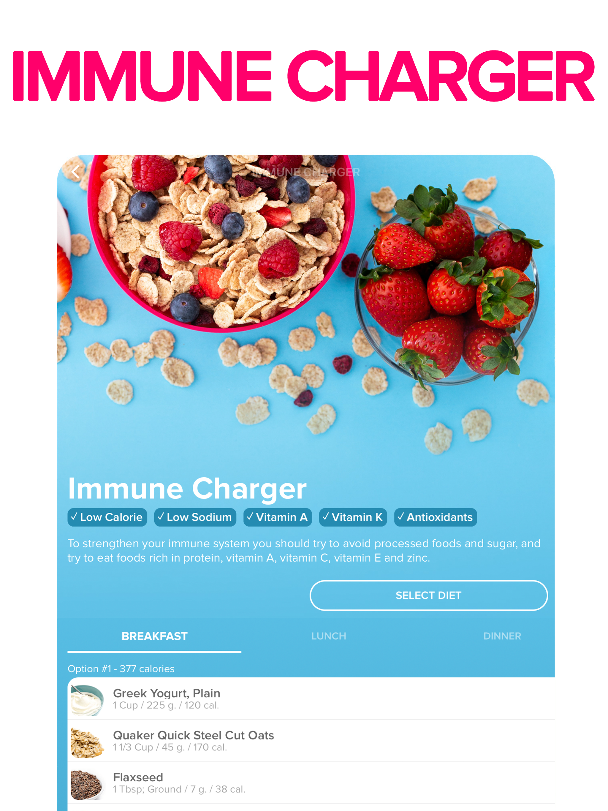 Inlivo: Healthy Eating Coach