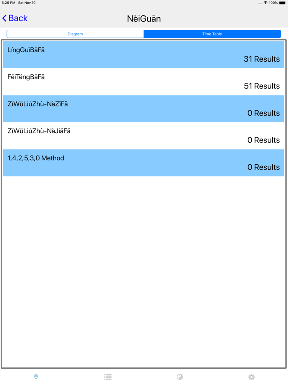 Chrono-Acupuncture Lite iPad screenshot 5 - Medical app