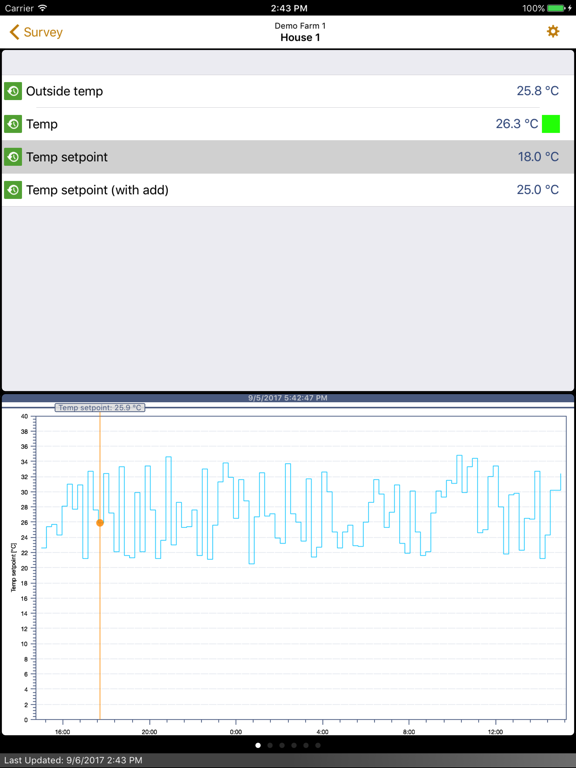 Screenshot #5 pour BigFarmNet Pig