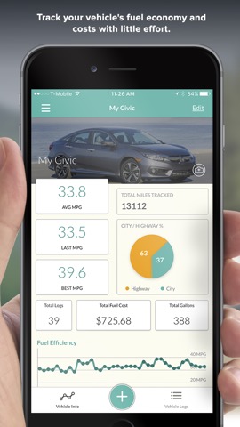 Fuelly: MPG & Service Trackerのおすすめ画像1