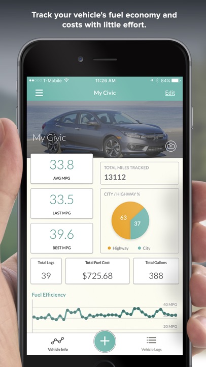 【COVER IMG】Fuelly: MPG & Service Tracker