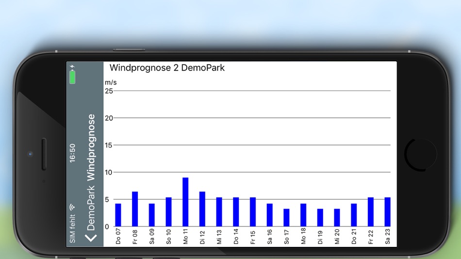 #5. Energy Monitor (iOS) 由: Energy-Analysis GmbH