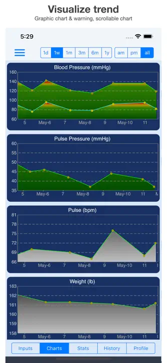 Blood Pressure Monitor: Screenshot 2 von 5