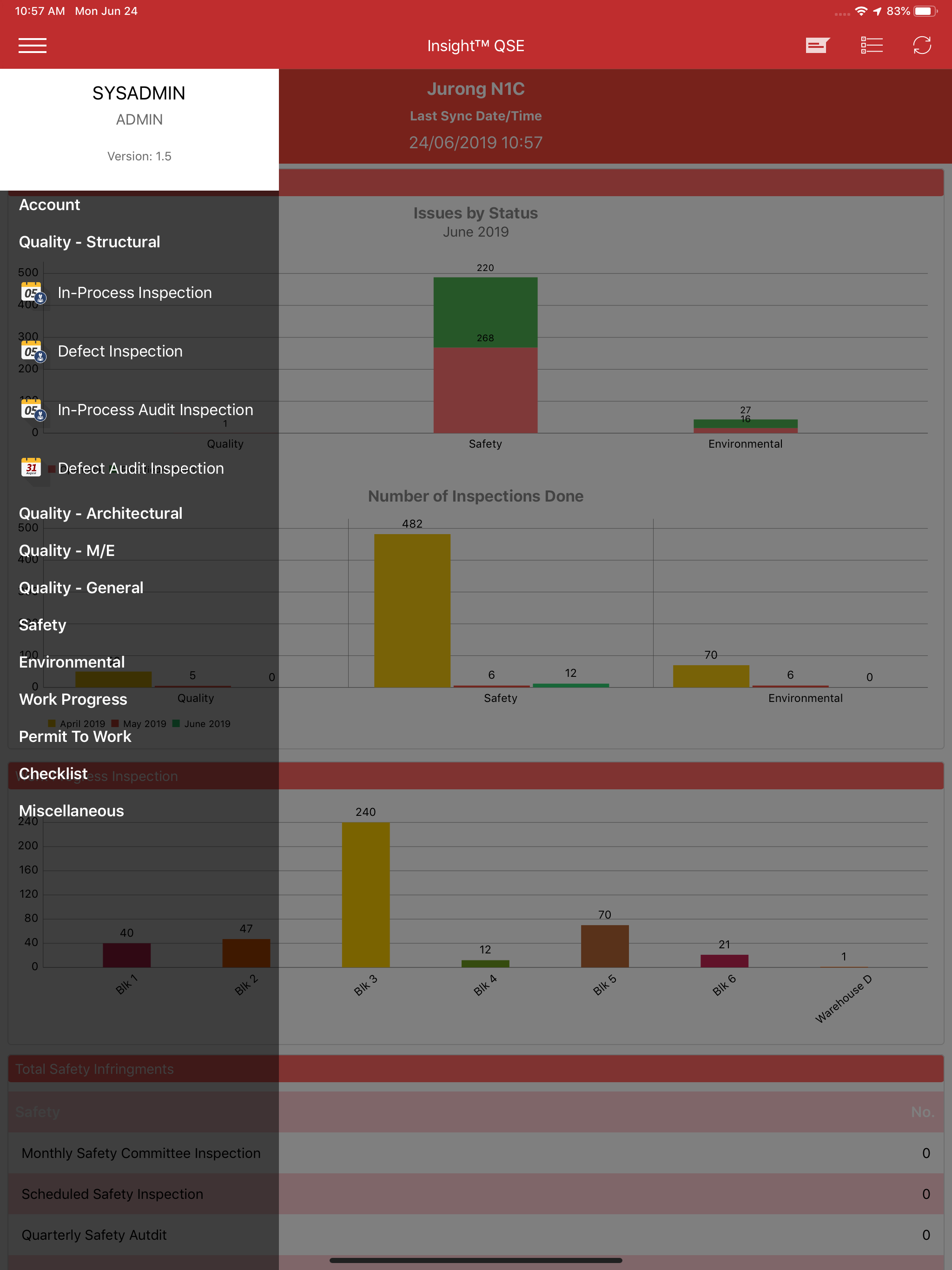 Insight™ QSE