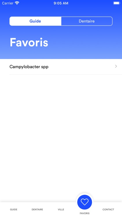 AntibioEst screenshot-5