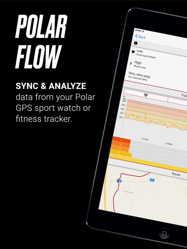 polar flow wr30m