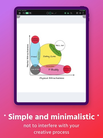 Grafio 4 - Diagram Makerのおすすめ画像6