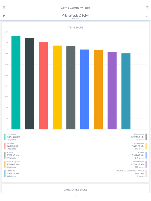 Screenshot #4 pour Config Analysis