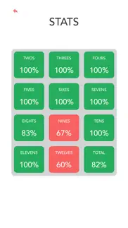 multiplication: times tables iphone screenshot 3