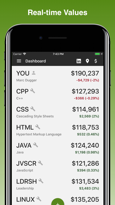 How to cancel & delete YouWorth: Job, Skill, & Salary from iphone & ipad 1