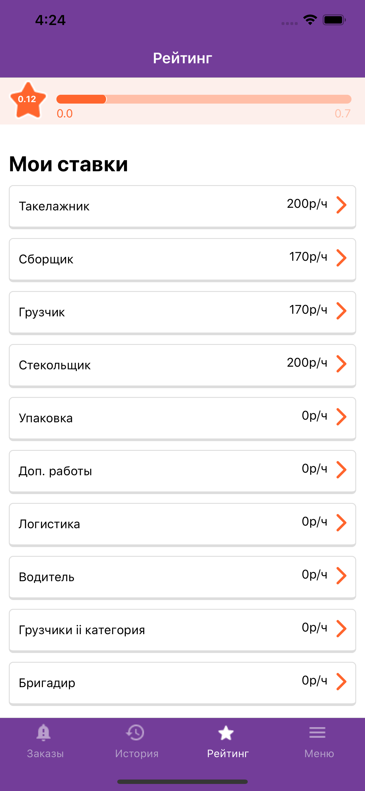 Бест-Грузчик работа