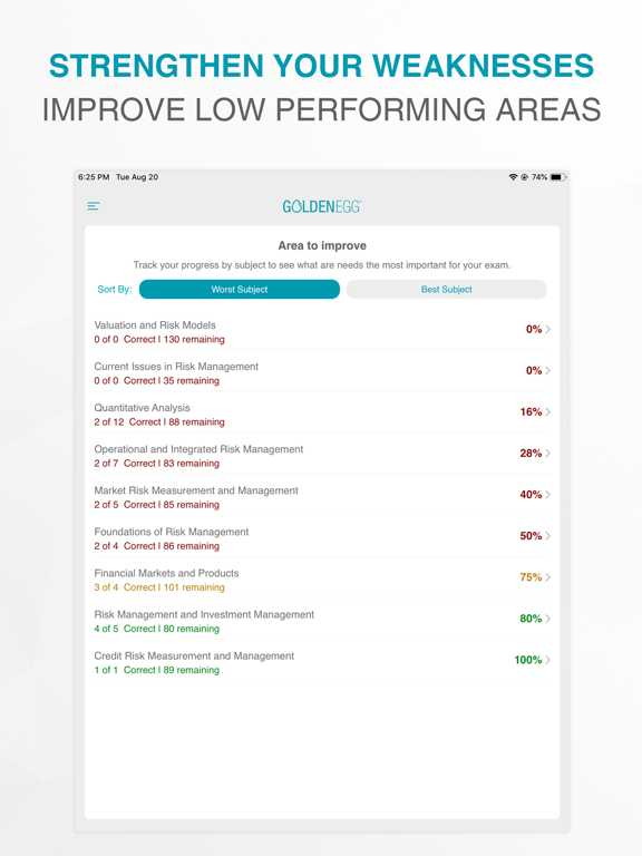 FRM Practice Test Prep iPad screenshot