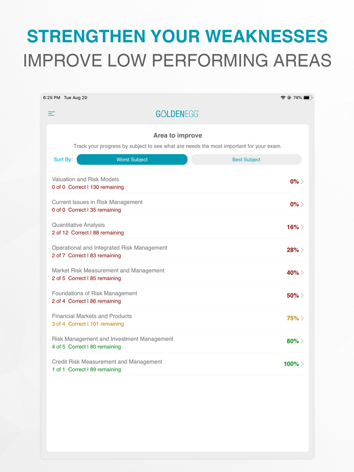 FRM Practice Test Prep