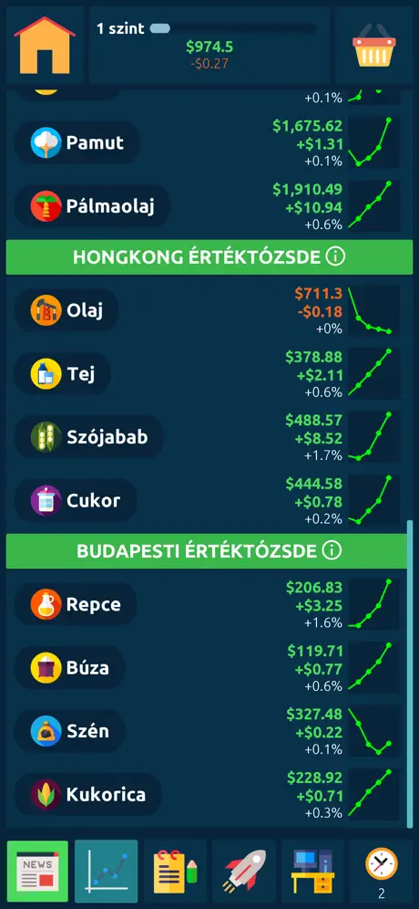 Tőzsdei játék