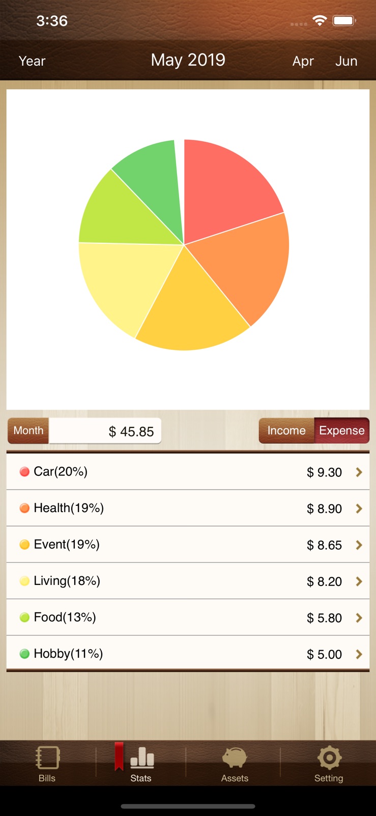 Money Manager Classic iphone screenshot 2