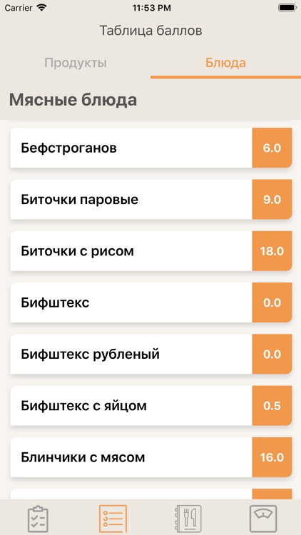 К-Диета: Помощник screenshot-3