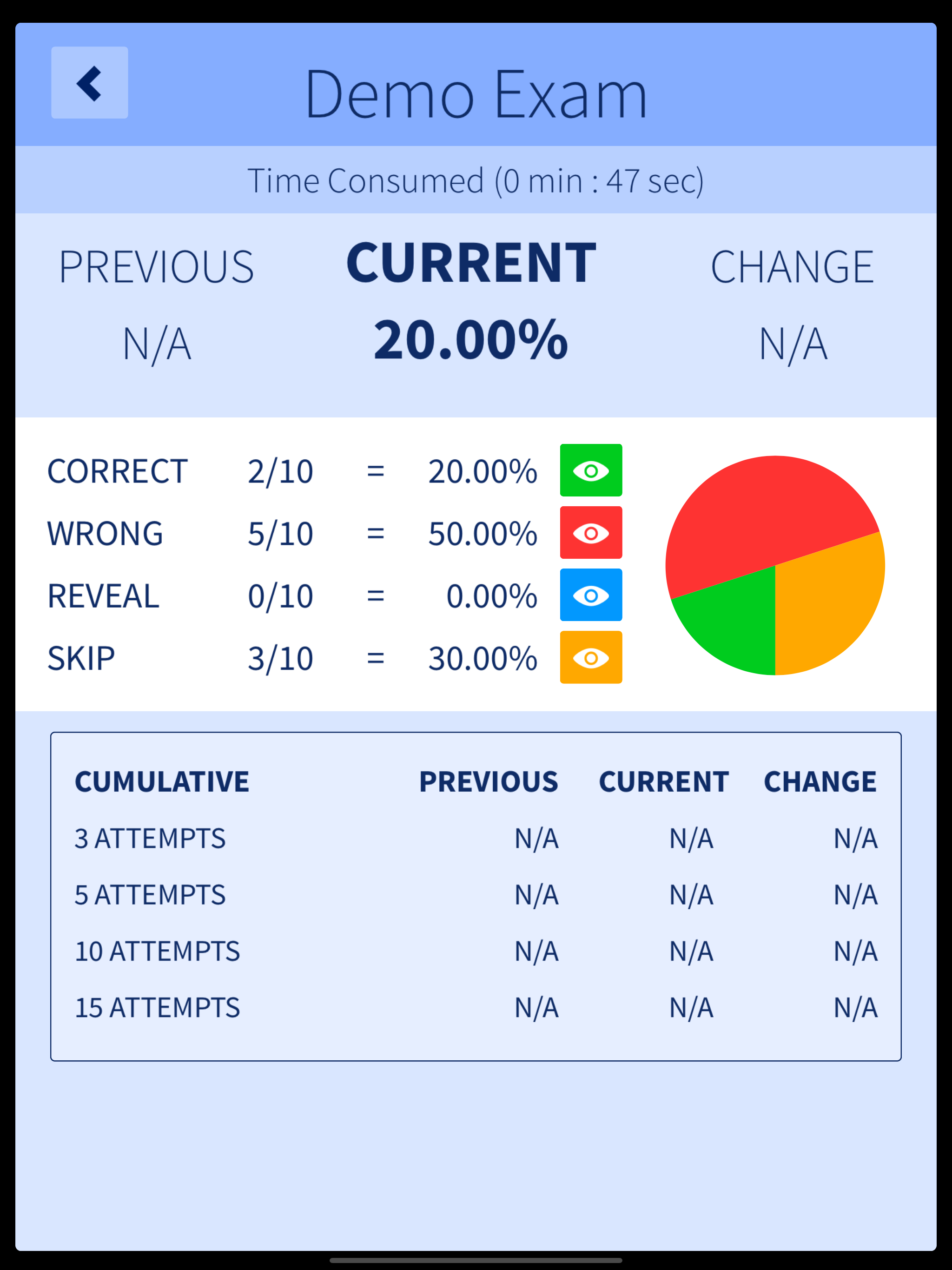 ICND2 (200-105) R&S Exam Prep screenshot 10