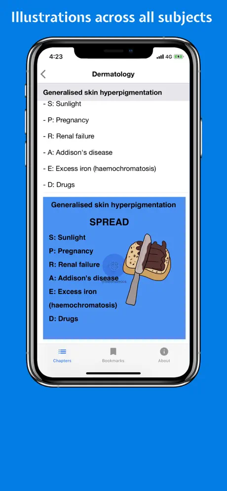 Mednomics Pro
