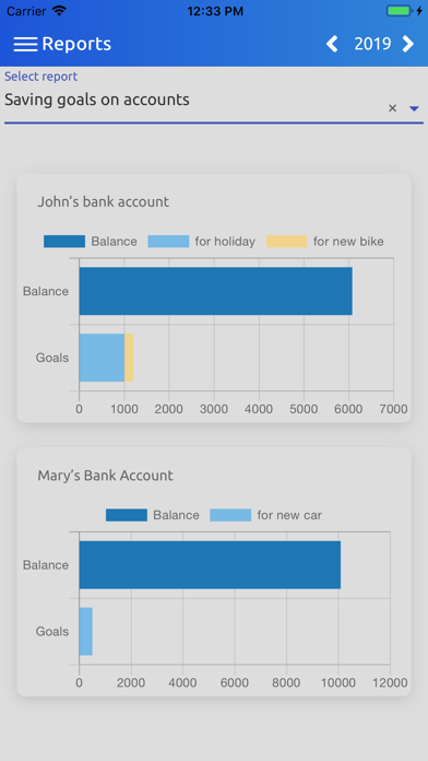 Family Finance Tracker screenshot 4