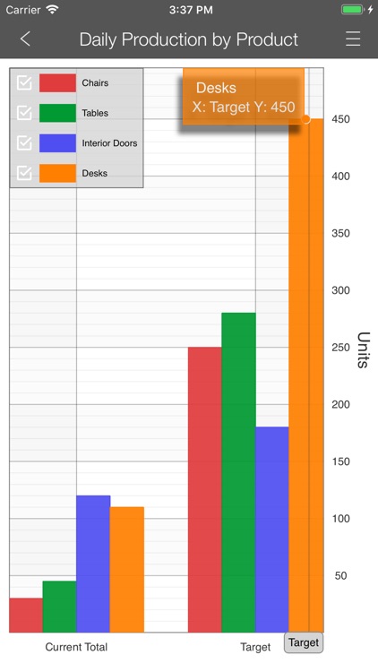 Statusbin - Mobile Reporting screenshot-7