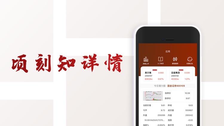 口袋股票-股票行情资讯软件