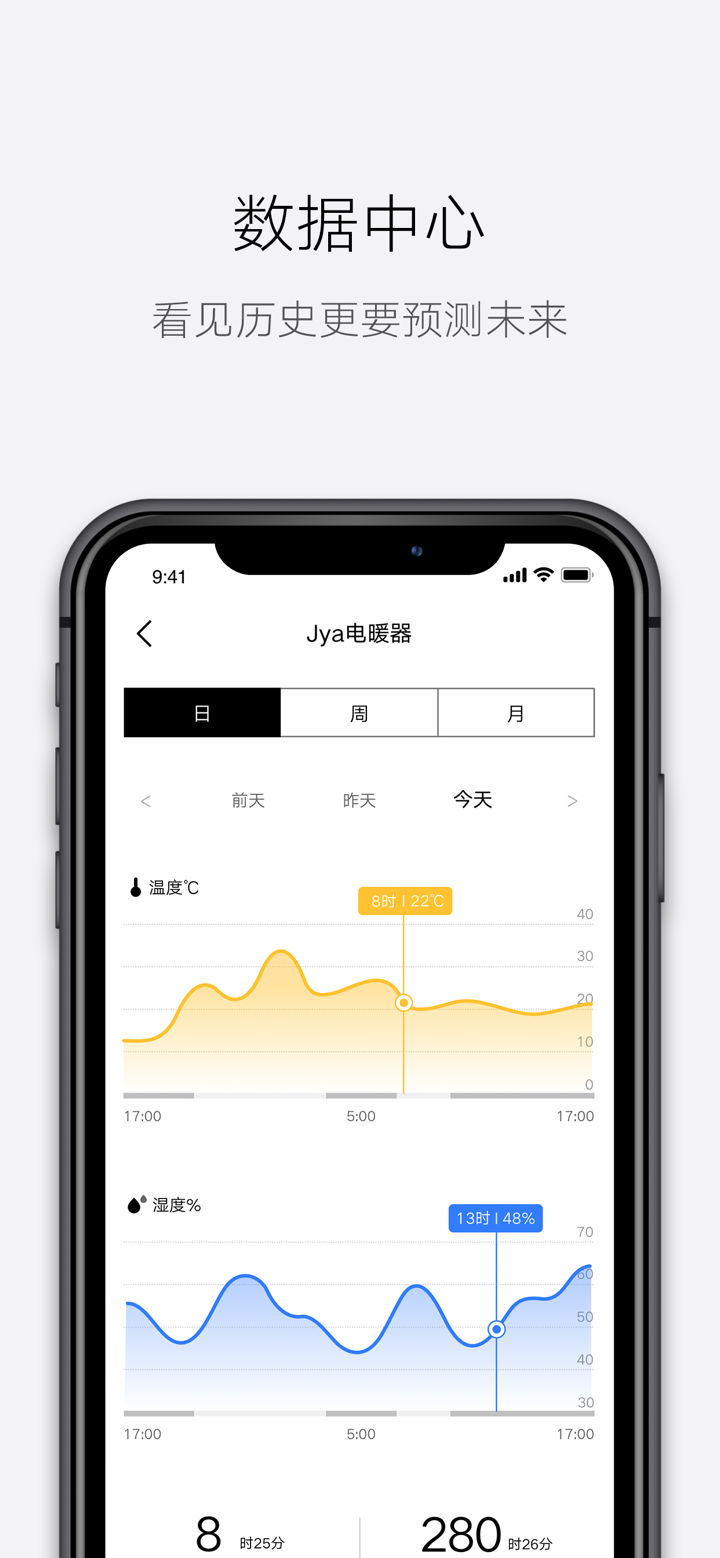 Jya Life screenshot 4
