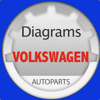 VW Ersatzteile und Diagramme