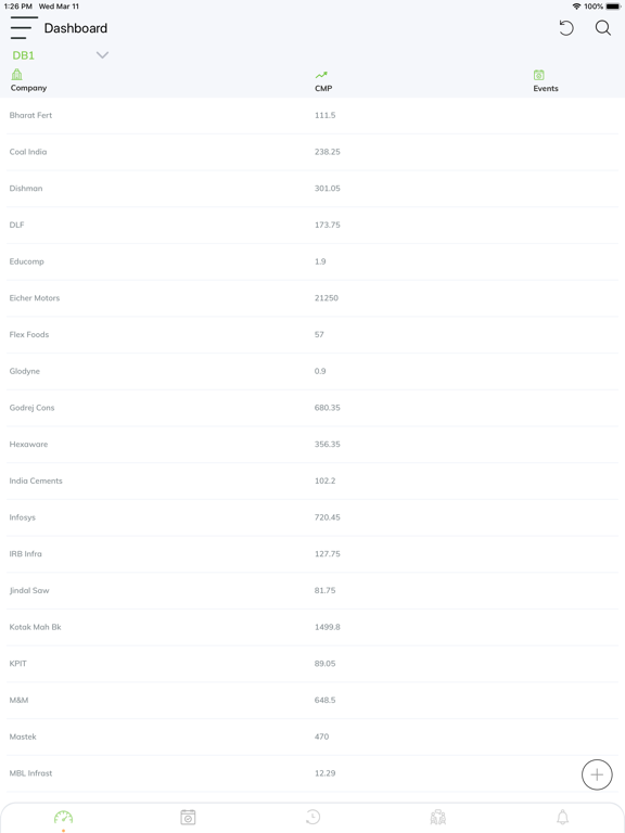 Screenshot #6 pour Researchbytes Analyst