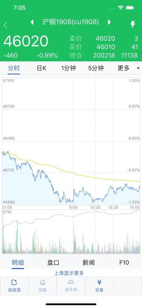 江海汇鑫期货-