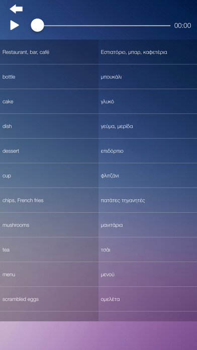 Learn GREEK Language Course iPhone screenshot