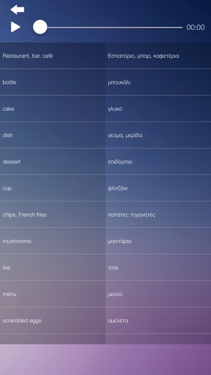 Learn GREEK Language Course screenshot-7