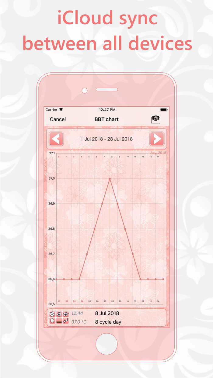 Tracker - Ovulation Calendar