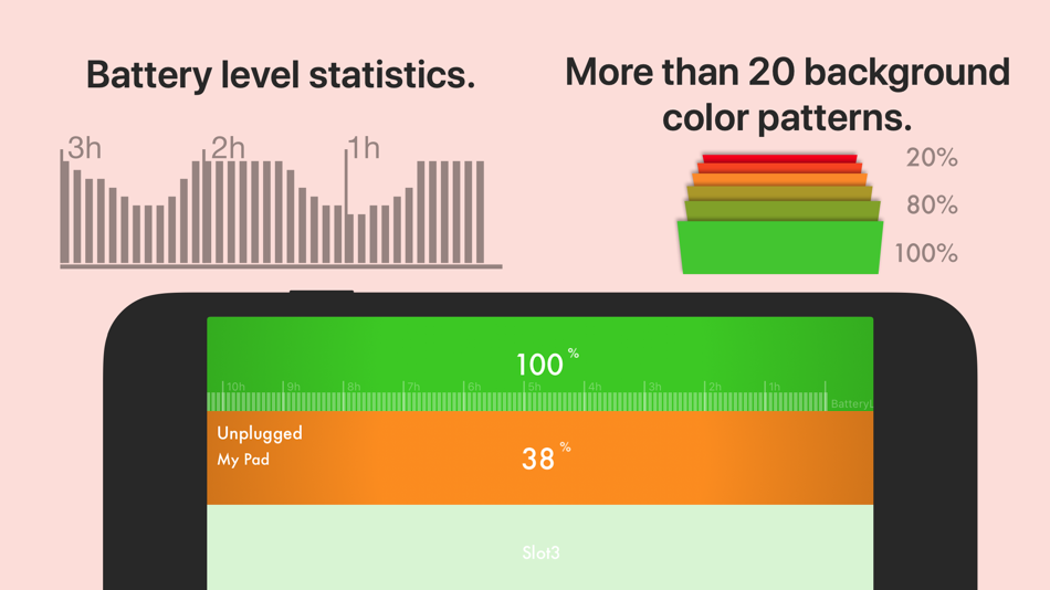 #3. Battreciever (iOS) 由: Kaname Noto