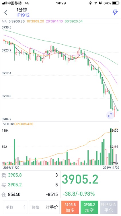 国联金掌期 screenshot-6