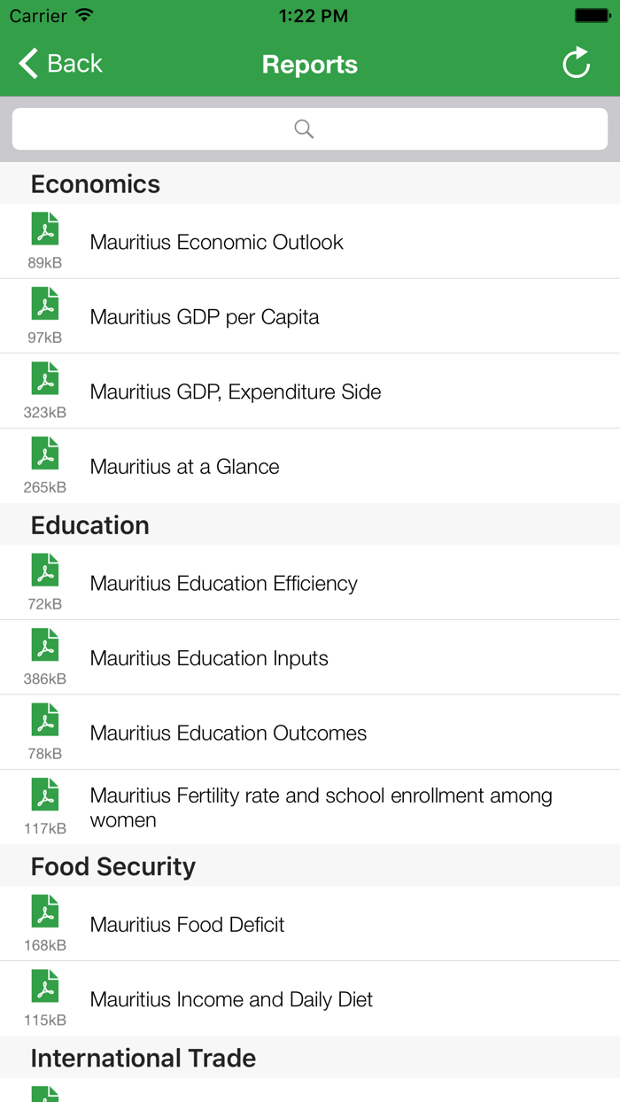 Mauritius Executive Monitor