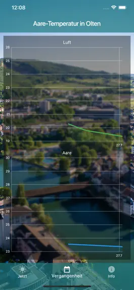 Game screenshot TemperAare apk