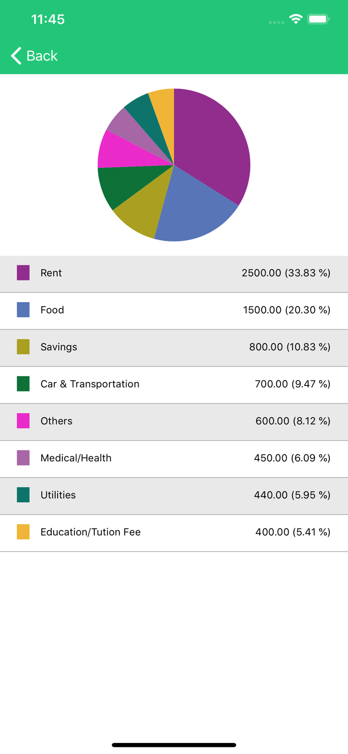My Xpense - incomes and expenses