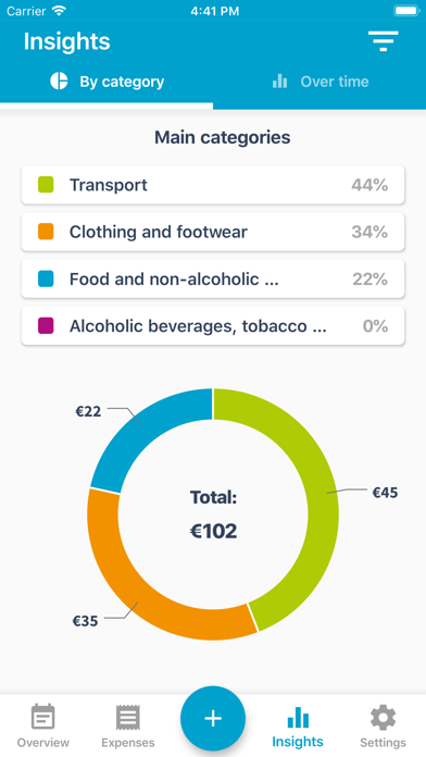 Household Budget Survey Screenshot