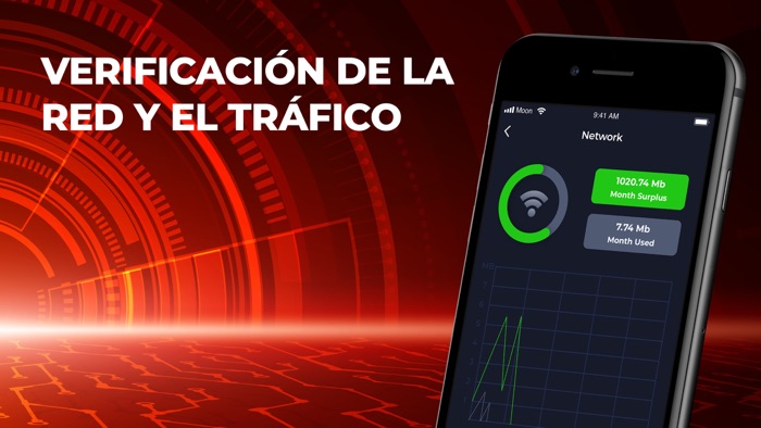 Gerente de Seguridad datos