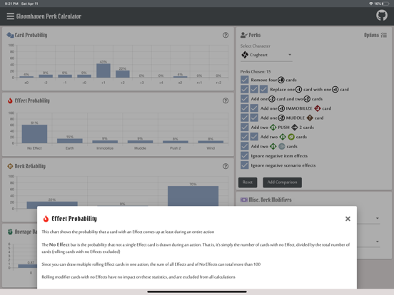 Screenshot #6 pour Gloomhaven Perk Calculator