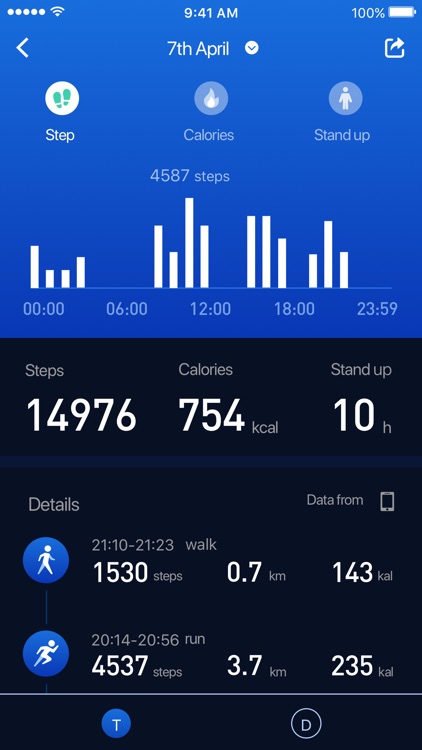 Zeroner Health Pro